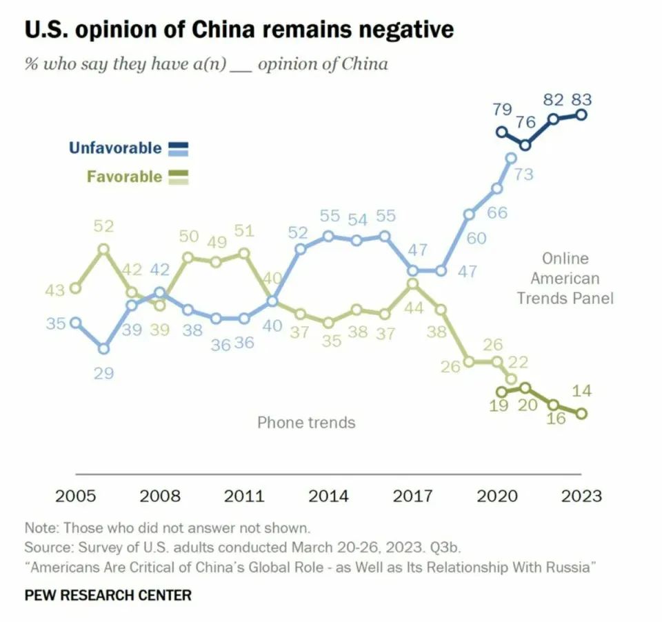 茶狐看世界：国庆长假，认真聊一聊「美国」|【长文】2024-10-05-汉风1918-汉唐归来-惟有中华